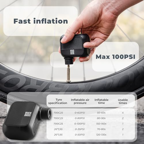 ROCKBROS Mini Bike Pump Portable Electric Bike Tire Pump 100PSI | Rechargeable, Presta Schrader Valve,Small Cycling Accessories,Road,Mountain Bike