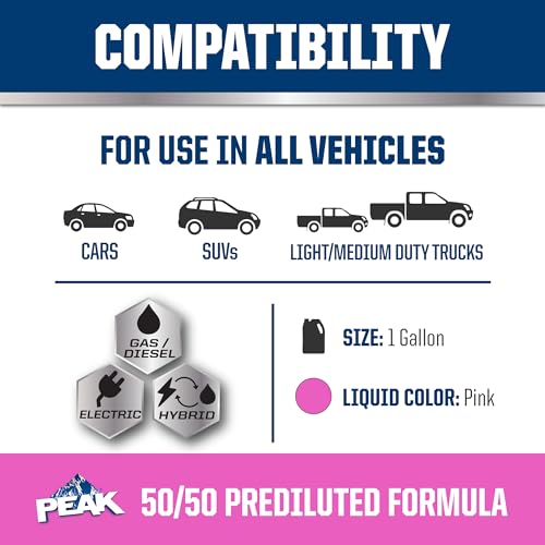 PEAK OET Extended Life Pink 50/50 Prediluted Antifreeze/Coolant for European Vehicles, 1 Gal.