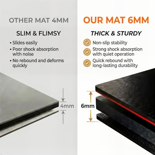 BUCKLOS Treadmill Mat for Hardwood Floors/Carpet/Tile 6mm Thick – Exercise Equipment Mats for Peloton/Nordictrack Indoor Cycling Under Floor/Hard Wood/Concrete Protect | 6MM thick 36″x84″ Treadmill mat for carpet and hardwood floors Non-slip surface reduce vibration and workout noise