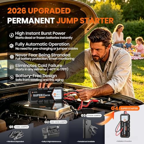 ANCEL BS200 Super Starter, Permanently Connected Jump Starter System | Supercapacitor Battery Protection with Health Monitoring, 700A Start Assist for 3.0L Vehicles, -40°F to 176°F